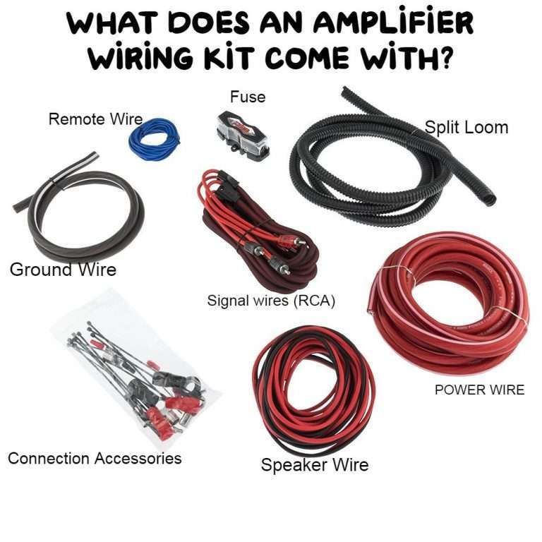 amp wiring kit